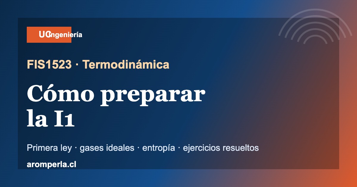 Guía FIS1523 Termodinámica UC para preparar la I1