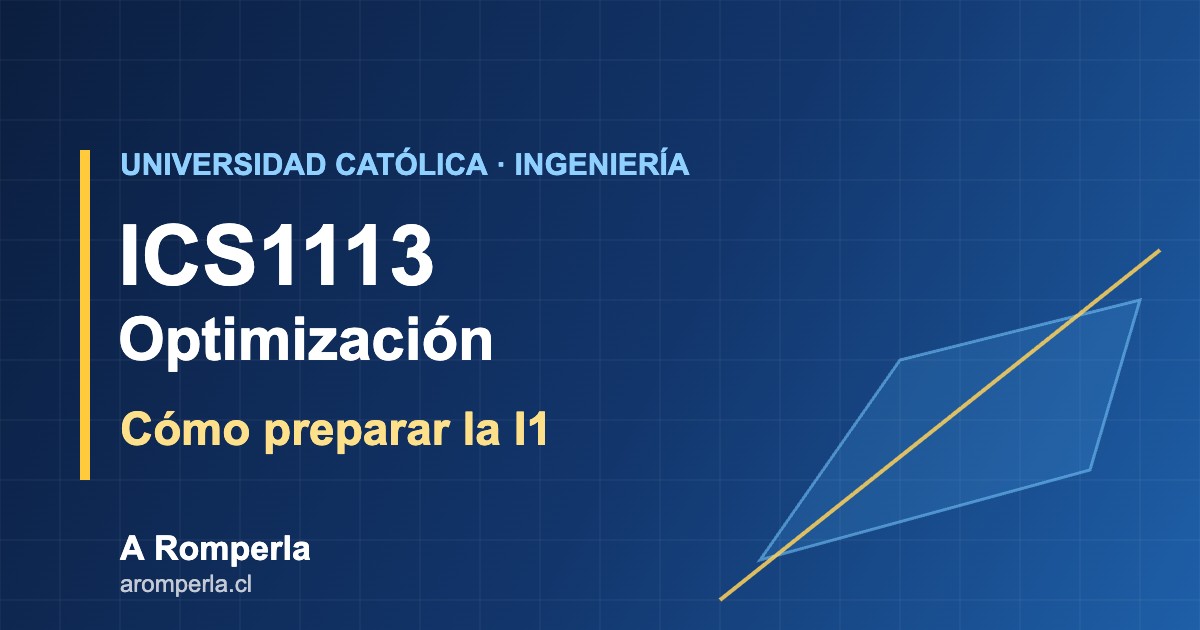 Guía para preparar la I1 de Optimización ICS1113 en la Universidad Católica