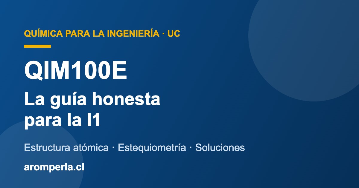 Guía QIM100E UC para la Interrogación 1