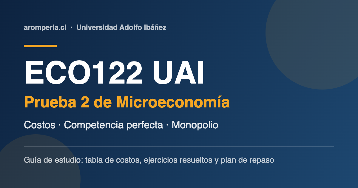 ECO122 UAI: la Prueba 2 se gana en los costos, no en los gráficos