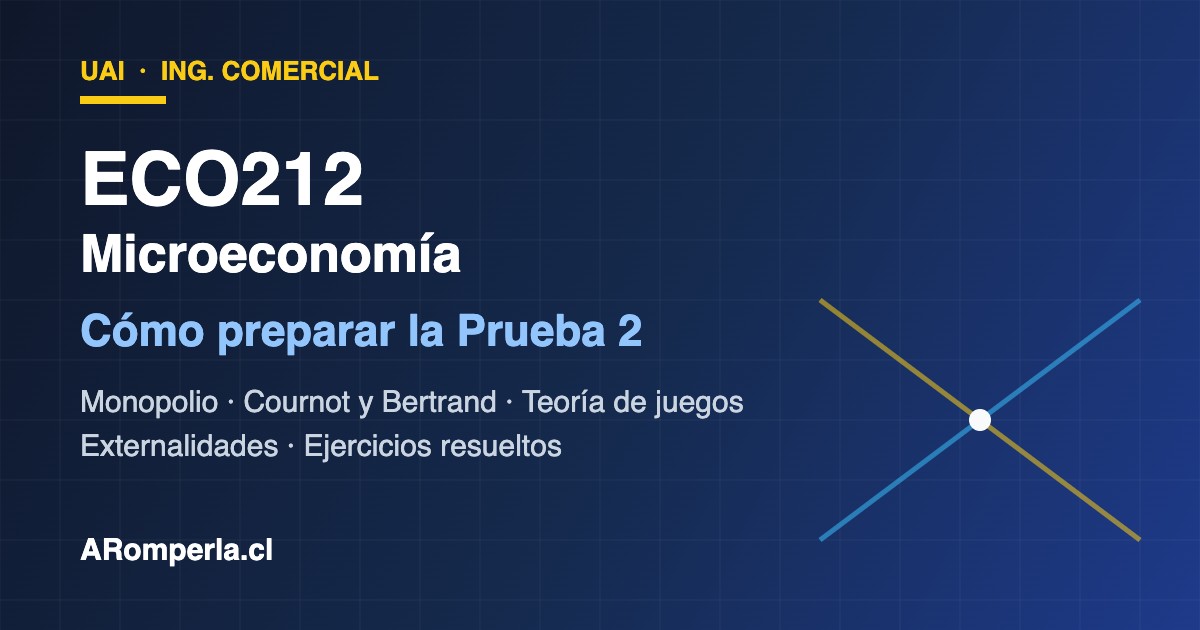ECO212 UAI: cómo preparar la Prueba 2 de Microeconomía