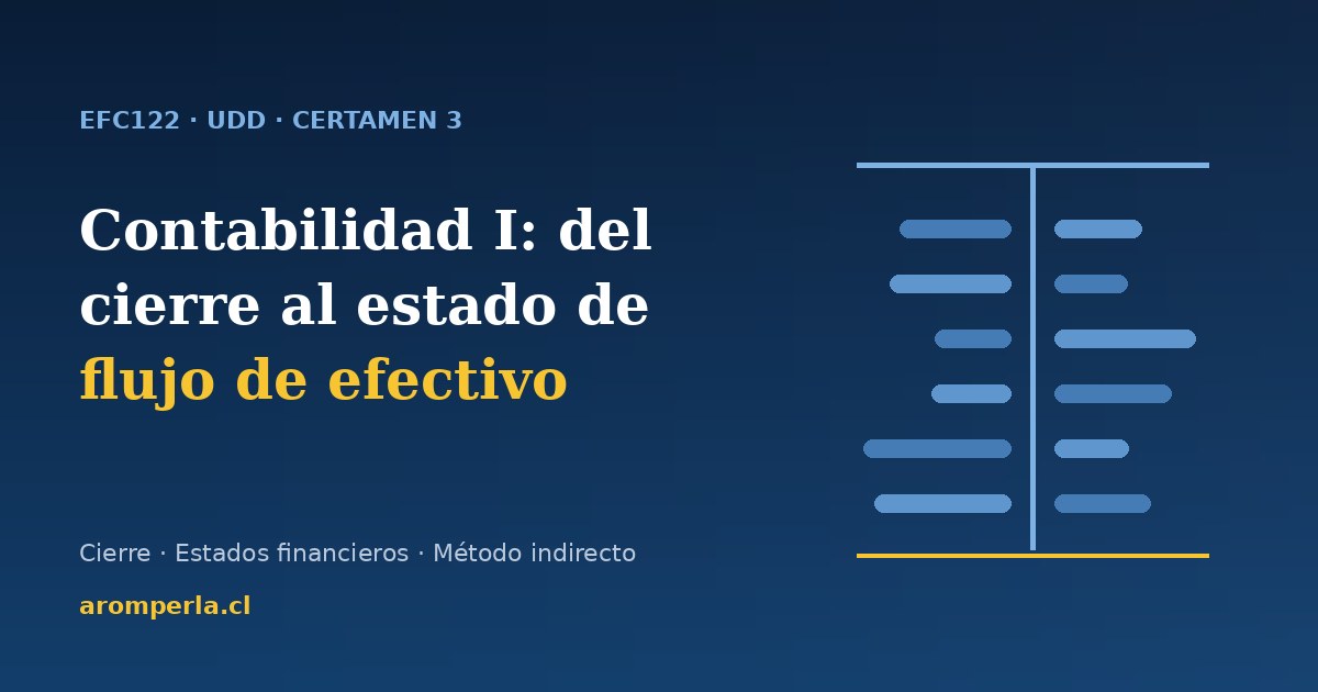 Contabilidad I EFC122 UDD: del cierre al flujo de efectivo