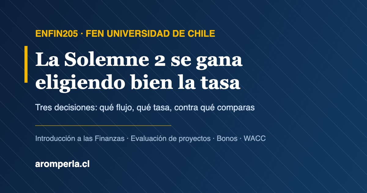 ENFIN205 FEN: la Solemne 2 se gana eligiendo bien la tasa