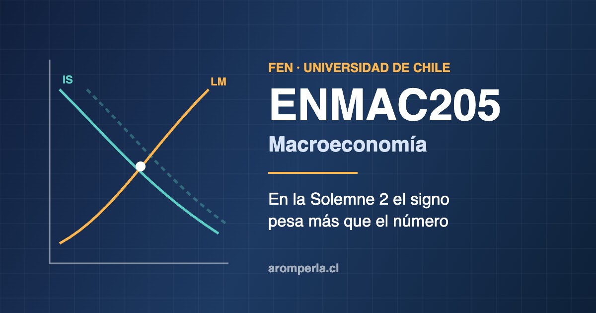 ENMAC205 FEN: en la Solemne 2 el signo pesa más que el número