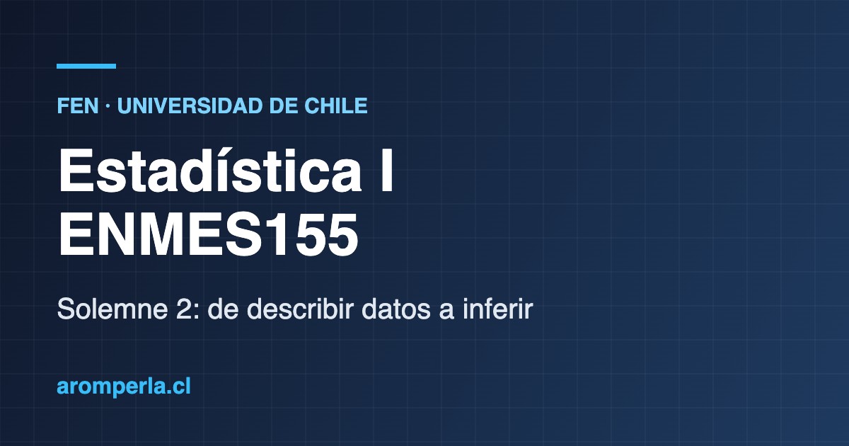 Estadística I ENMES155: describir datos ya no basta en la Solemne 2