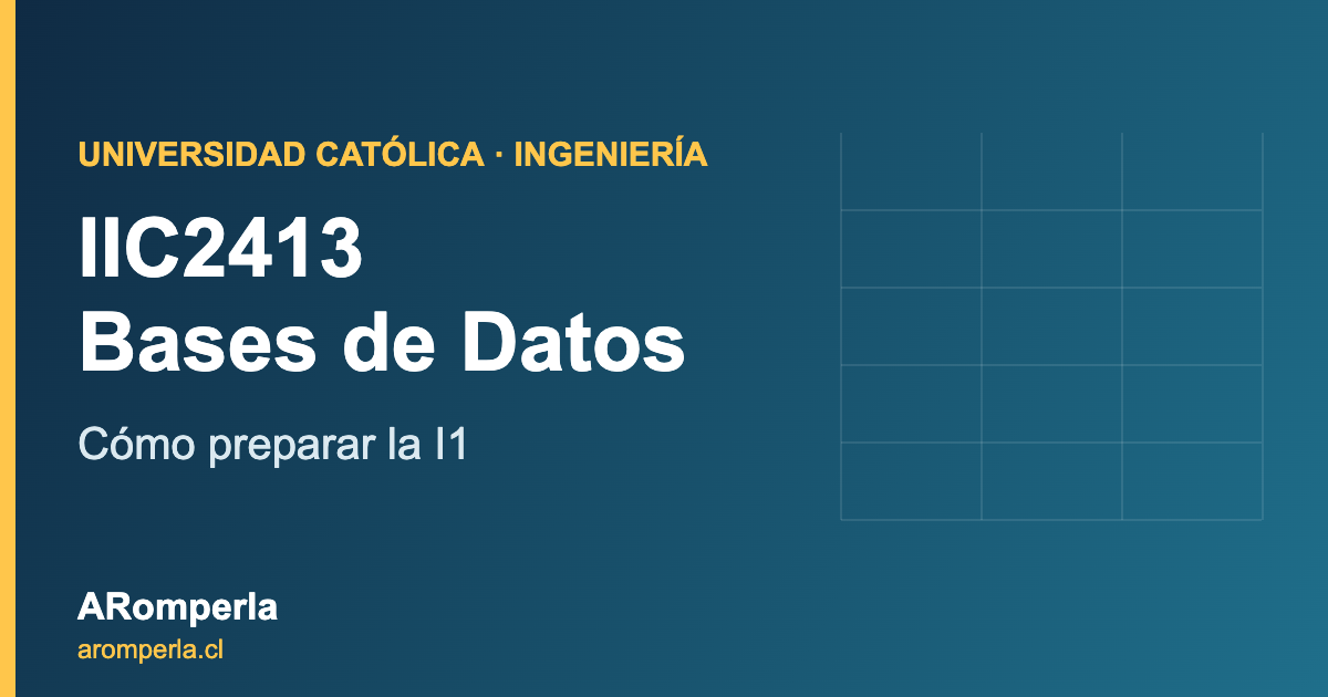 Guía para preparar la I1 de Bases de Datos IIC2413 en la UC