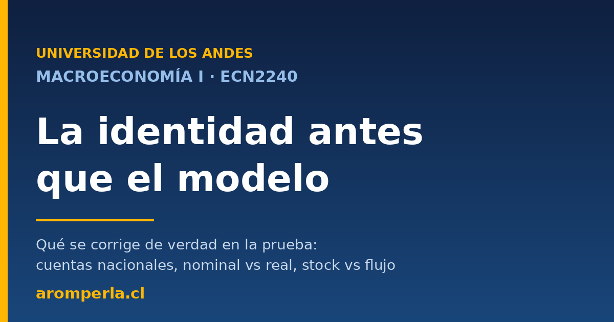 Macroeconomía I ECN2240 UAndes: la identidad antes que el modelo