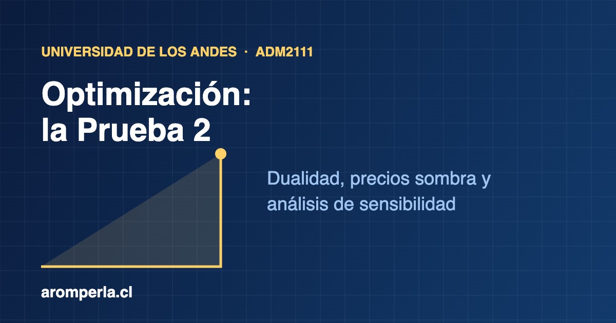 Optimización ADM2111 UAndes: qué pide la P2 más allá del simplex