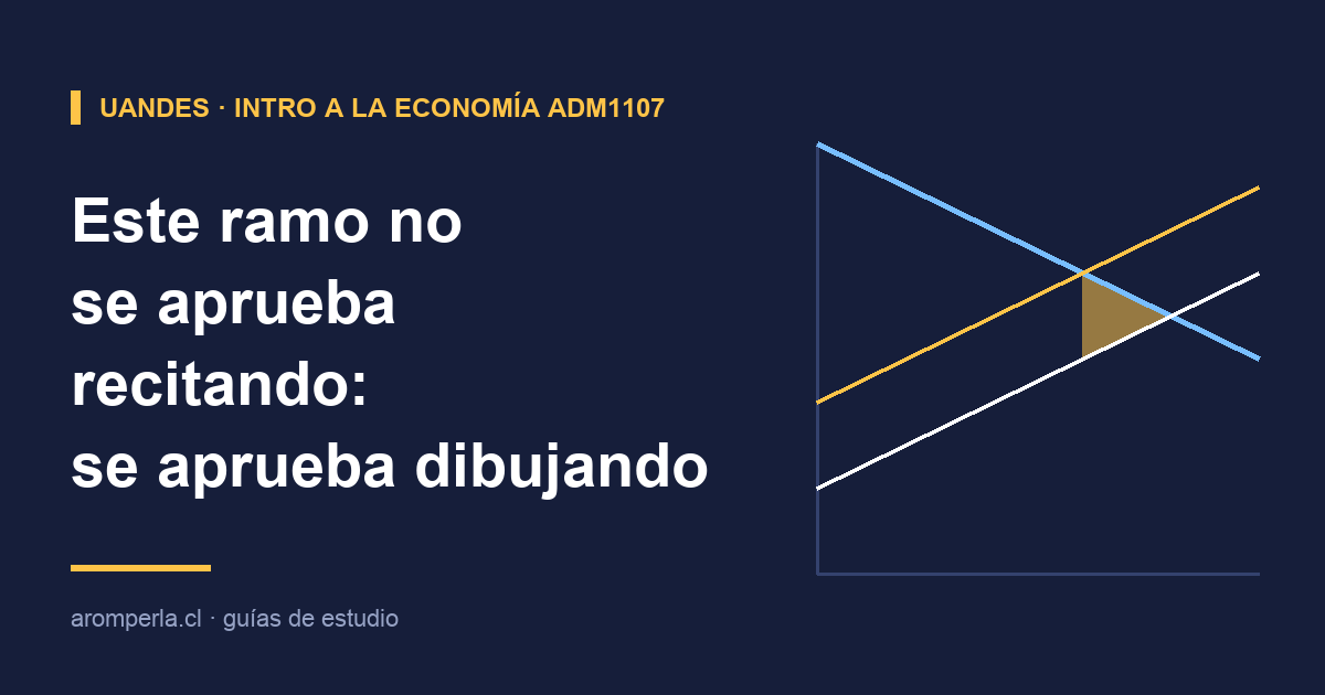 ADM1107 UAndes: Introducción a la Economía se aprueba dibujando