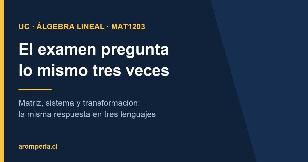 Portada: examen de Álgebra Lineal MAT1203 en la UC, el mismo objeto en tres lenguajes