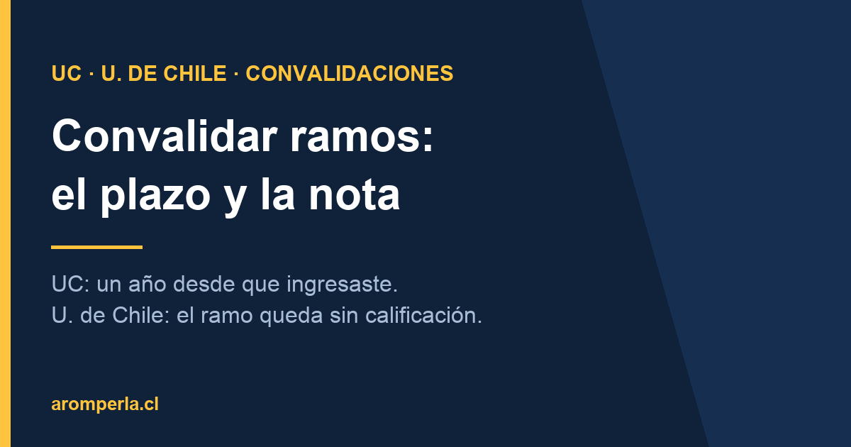 Portada: convalidación de ramos en la UC y la U. de Chile, plazos y qué pasa con la nota