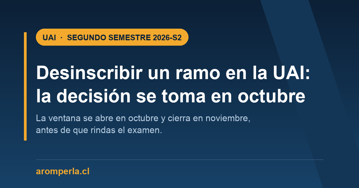 Desinscribir un ramo en la UAI: la decisión se toma en octubre