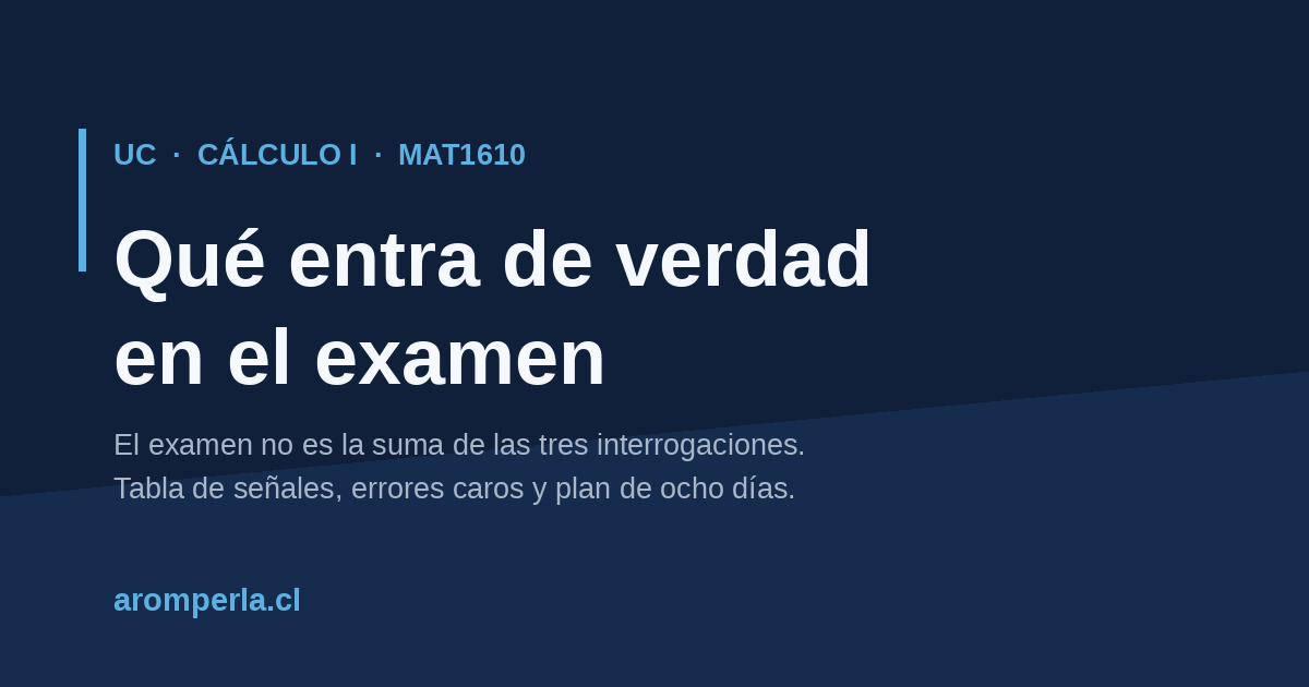 Portada: Examen de Cálculo I MAT1610 UC, qué entra de verdad