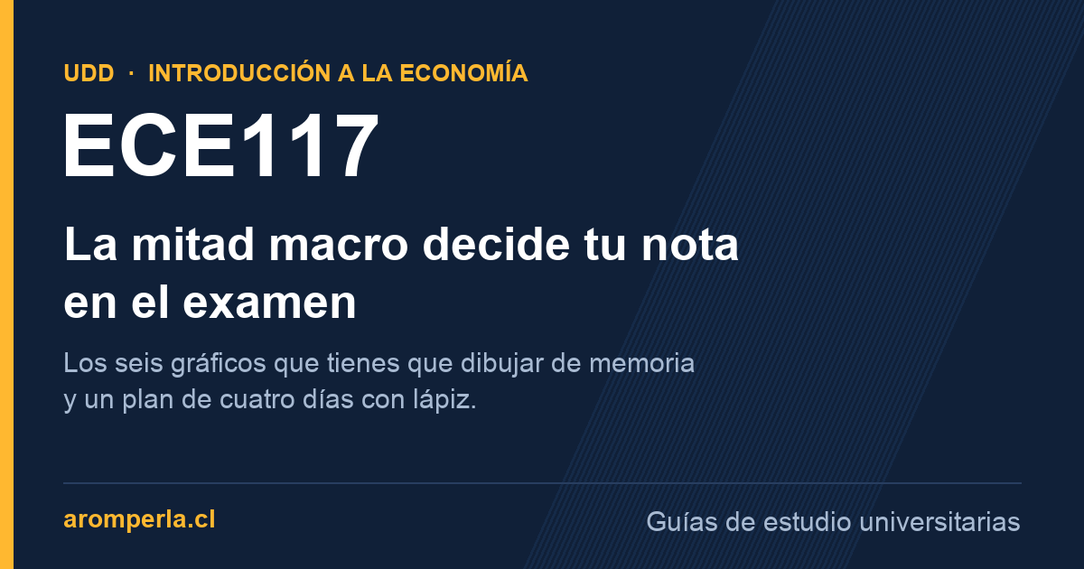 Examen de ECE117 UDD: la mitad macro decide tu nota