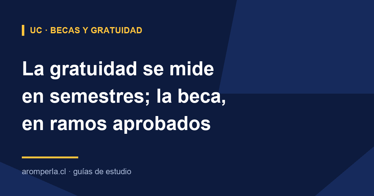 Portada: la gratuidad se mide en semestres y la beca en porcentaje de ramos aprobados