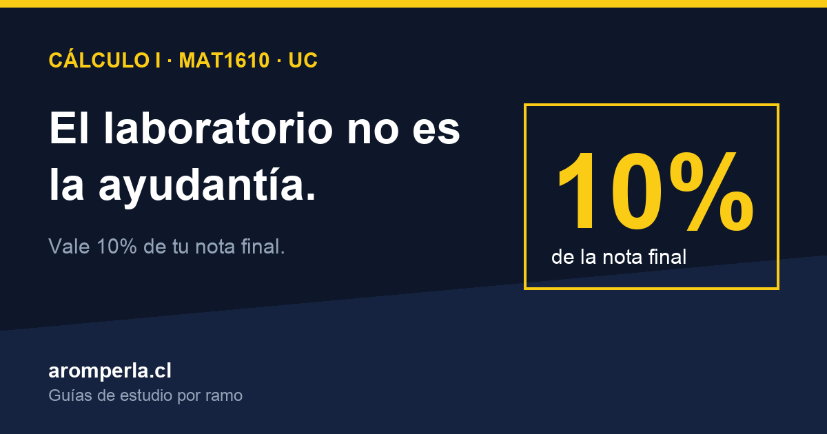 Cálculo I MAT1610 UC: el laboratorio vale 10% de la nota final