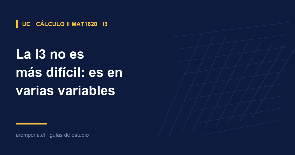 Portada: la I3 de Cálculo II MAT1620 UC entra en varias variables