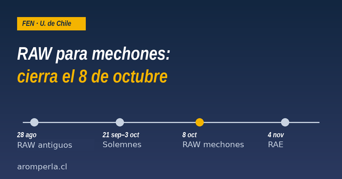 RAW en la FEN: si eres mechón, tienes hasta el 8 de octubre