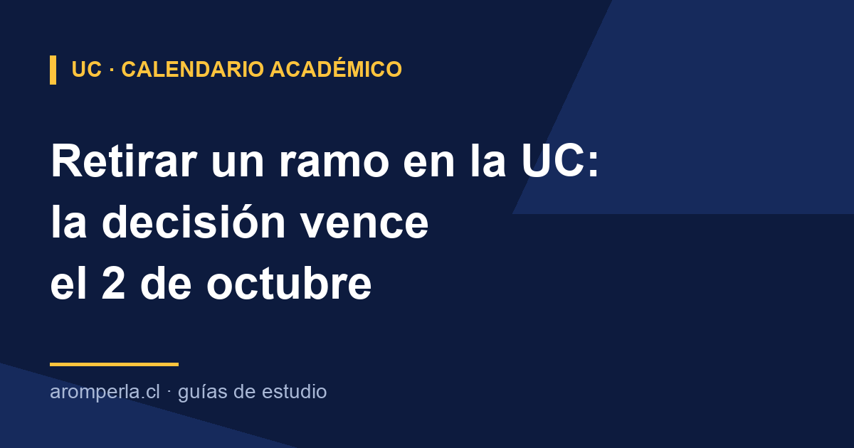 Tarjeta con el titulo Retirar un ramo en la UC: la decision vence el 2 de octubre